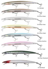 Savage gear Sandeel Jerk Minnow 145 14g